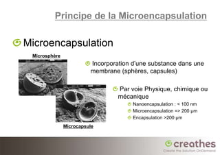Principe de la Microencapsulation

Microencapsulation
 Microsphère
                         Incorporation d’une substance dans une
                         membrane (sphères, capsules)

                                  Par voie Physique, chimique ou
                                  mécanique
                                       Nanoencapsulation : < 100 nm
                                       Microencapsulation => 200 µm
                                       Encapsulation >200 µm
               Microcapsule
 