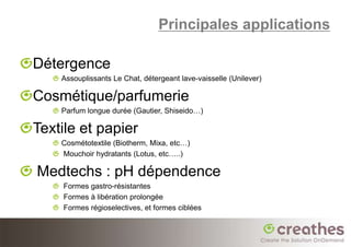 Principales applications

Détergence
    Assouplissants Le Chat, détergeant lave-vaisselle (Unilever)

Cosmétique/parfumerie
    Parfum longue durée (Gautier, Shiseido…)

Textile et papier
    Cosmétotextile (Biotherm, Mixa, etc…)
    Mouchoir hydratants (Lotus, etc…..)

Medtechs : pH dépendence
    Formes gastro-résistantes
    Formes à libération prolongée
    Formes régioselectives, et formes ciblées
 