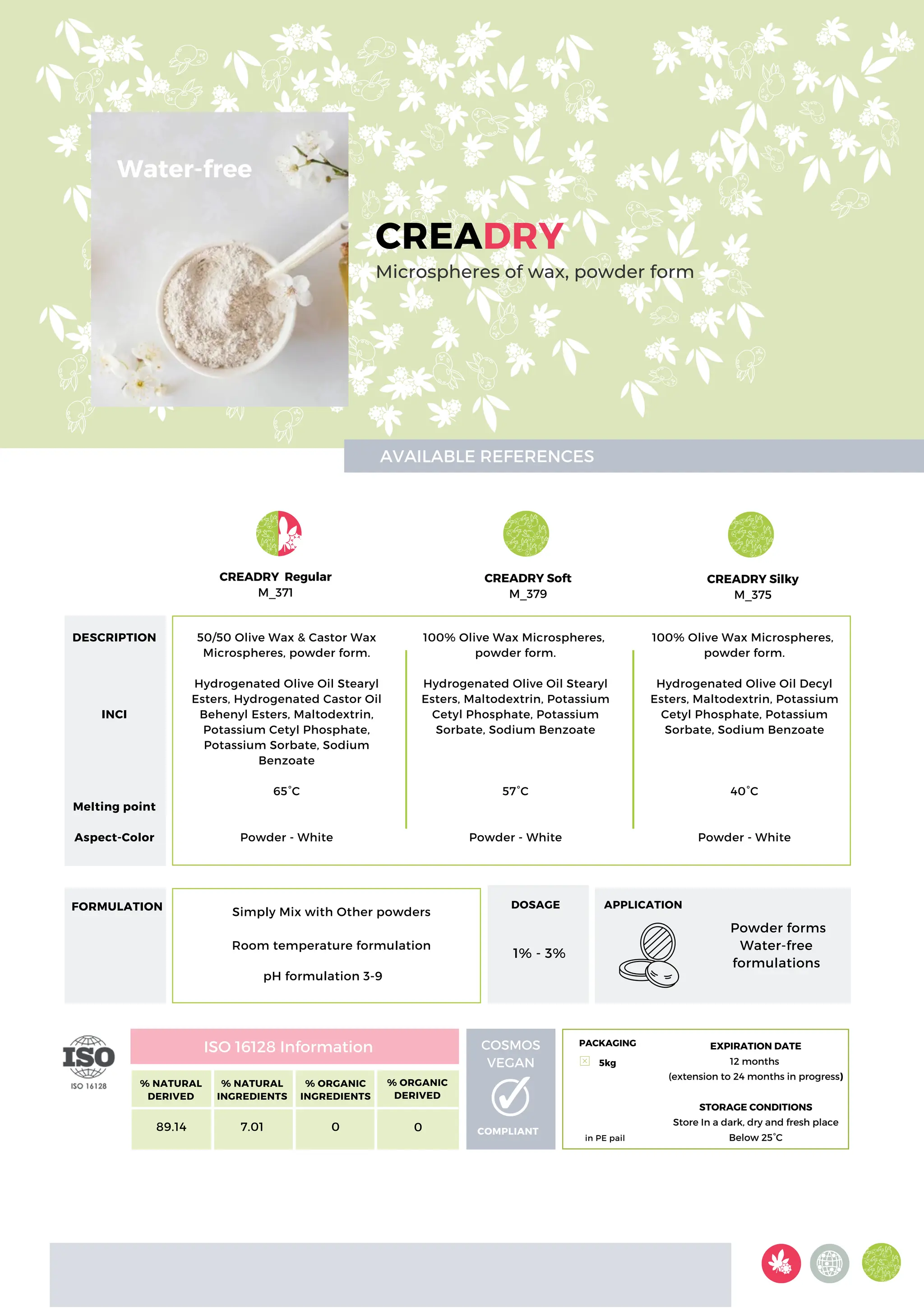 Simply Mix with Other powders
Room temperature formulation
PACKAGING
5kg
Water-free
CREADRY
Microspheres of wax, powder form
AVAILABLE REFERENCES
100% Olive Wax Microspheres,
powder form.
Hydrogenated Olive Oil Stearyl
Esters, Maltodextrin, Potassium
Cetyl Phosphate, Potassium
Sorbate, Sodium Benzoate
57°C
Powder - White
ISO 16128 Information
% NATURAL
DERIVED
89.14
% NATURAL
INGREDIENTS
7.01
% ORGANIC
INGREDIENTS
0
% ORGANIC
DERIVED
0
COSMOS
VEGAN
COMPLIANT
CREADRY Regular
M_371
CREADRY Soft
M_379
50/50 Olive Wax & Castor Wax
Microspheres, powder form.
Hydrogenated Olive Oil Stearyl
Esters, Hydrogenated Castor Oil
Behenyl Esters, Maltodextrin,
Potassium Cetyl Phosphate,
Potassium Sorbate, Sodium
Benzoate
65°C
Powder - White
DESCRIPTION
INCI
Melting point
Aspect-Color
CREADRY Silky
M_375
100% Olive Wax Microspheres,
powder form.
Hydrogenated Olive Oil Decyl
Esters, Maltodextrin, Potassium
Cetyl Phosphate, Potassium
Sorbate, Sodium Benzoate
40°C
Powder - White
EXPIRATION DATE
12 months
(extension to 24 months in progress)
STORAGE CONDITIONS
Store In a dark, dry and fresh place
Below 25°C
FORMULATION DOSAGE
1% - 3%
APPLICATION
Powder forms
Water-free
formulations
in PE pail
pH formulation 3-9
 