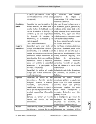 Universidad Nacional Siglo XX
Lic. Piter Henry Escobar Callejas I Unidad Didáctica I: Creática y Creatividad
Página51
y con lo que nuestra cultura ha
considerado siempre como la única
inteligencia.
La utilizamos para resolver
problemas de lógica y
matemáticas. Es la inteligencia que
tienen los científicos.
Lingüístico-
verbal
Capacidad de usar las palabras de
manera efectiva, en forma oral o
escrita. Incluye la habilidad en el
uso de la sintáxis, la fonética, la
semántica y los usos pragmáticos
del lenguaje (la retórica, la
mnemónica, la explicación y el
mate lenguaje).
Utiliza ambos hemisferios.
Alto nivel de esta inteligencia se ve
en escritores, poetas, periodistas y
oradores, entre otros. Está en los
niños a los que les encanta redactar
historias, leer, jugar con rimas,
trabalenguas y en los que aprenden
con facilidad otros idiomas.
La tienen los escritores, los poetas,
los buenos redactores.
Corporal-
kinestésica
Capacidad para usar todo el
cuerpo en la expresión de ideas y
sentimientos, y la facilidad en el
uso de las manos para transformar
elementos. Incluye habilidades de
coordinación, destreza, equilibrio,
flexibilidad, fuerza y velocidad,
como así también la capacidad
kinestésica y la percepción de
medidas y volúmenes.
Capacidad de utilizar el propio
cuerpo para realizar actividades o
resolver problemas.
Se manifiesta en atletas, bailarines,
cirujanos y artesanos, entre otros.
Se la aprecia en los niños que se
destacan en actividades deportivas,
danza, expresión corporal y / o en
trabajos de construcciones
utilizando diversos materiales
concretos. También en aquellos
que son hábiles en la ejecución de
instrumentos.
Es la inteligencia de los deportistas,
los artesanos, los cirujanos y los
bailarines.
Espacial Capacidad de pensar en tres
dimensiones. Permite percibir
imágenes externas e internas,
recrearlas, transformarlas o
modificarlas, recorrer el espacio o
hacer que los objetos lo recorran y
producir o decodificar información
gráfica.
Consiste en formar un modelo
mental del mundo en tres
dimensiones.
Presente en pilotos, marinos,
escultores, pintores y arquitectos,
entre otros. Está en los niños que
estudian mejor con gráficos,
esquemas, cuadros. Les gusta
hacer mapas conceptuales y
mentales. Entienden muy bien
planos y croquis.
Es la inteligencia que tienen los
marineros, los ingenieros, los
cirujanos, los escultores, los
arquitectos, o los decoradores.
Musical Capacidad de percibir, discriminar,
transformar y expresar las formas
Está presente en compositores,
directores de orquesta, críticos
 