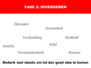 Zijwegen
Kwantiteit
Verbeelding
Intuïtie Wild
Veelheid
Verscheidenheid Kansen
FASE 2: DIVERGEREN
Bedenk veel ideeën om tot één goed idee te komen
 