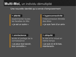Multi-Moi,   un individu démultiplié > altérité expérimenter toutes les facettes du Moi « je est un autre » > hyperconnectivité l’interconnexion illimitée des êtres « je suis l’ami d’un ami» > omniscience accès et partage de la connaissance « je peux tout savoir, tout connaître » > ubiquité le réel et le virtuel en même temps « je suis ici et là bas, maintenant» Une nouvelle identité qui a envie d’empowerment 