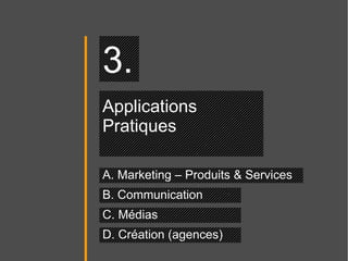 Applications Pratiques A. Marketing – Produits & Services 3. B. Communication C. Médias D. Création (agences) 