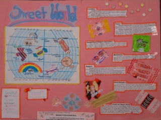 Creating A Civilzation