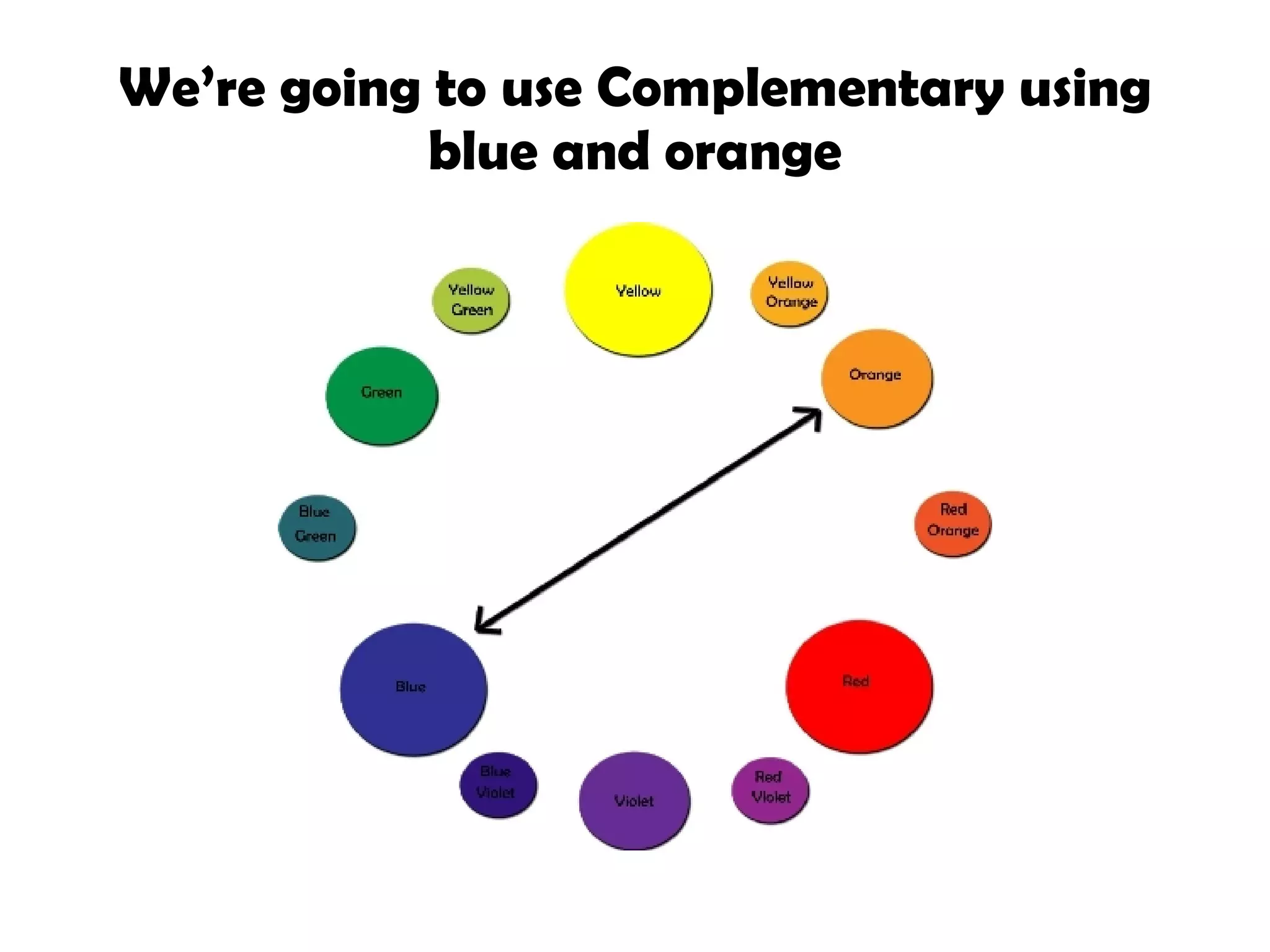 Weโre going to use Complementary using blue and orange