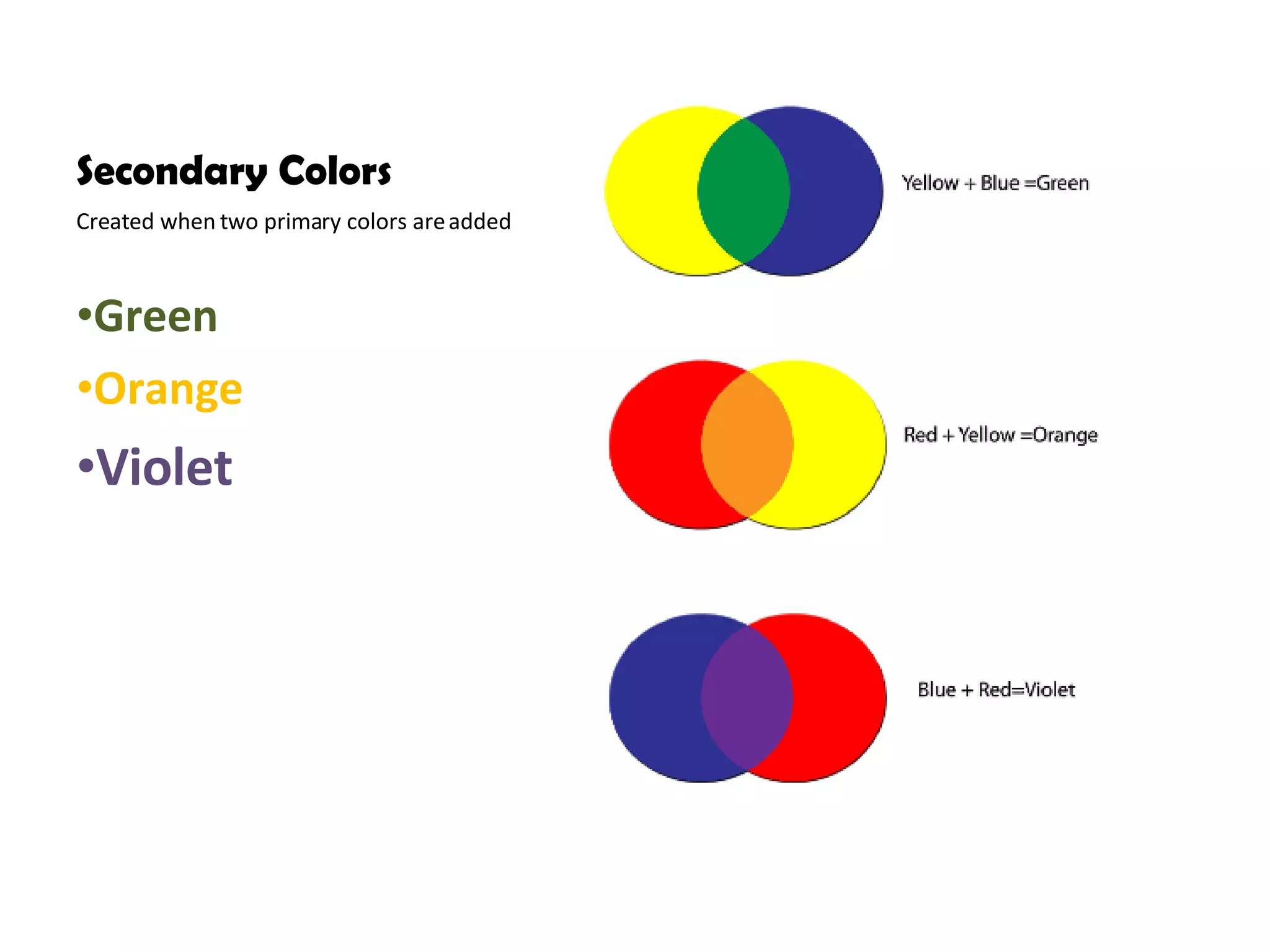 Secondary Colors Created when two primary colors are added Green Orange Violet