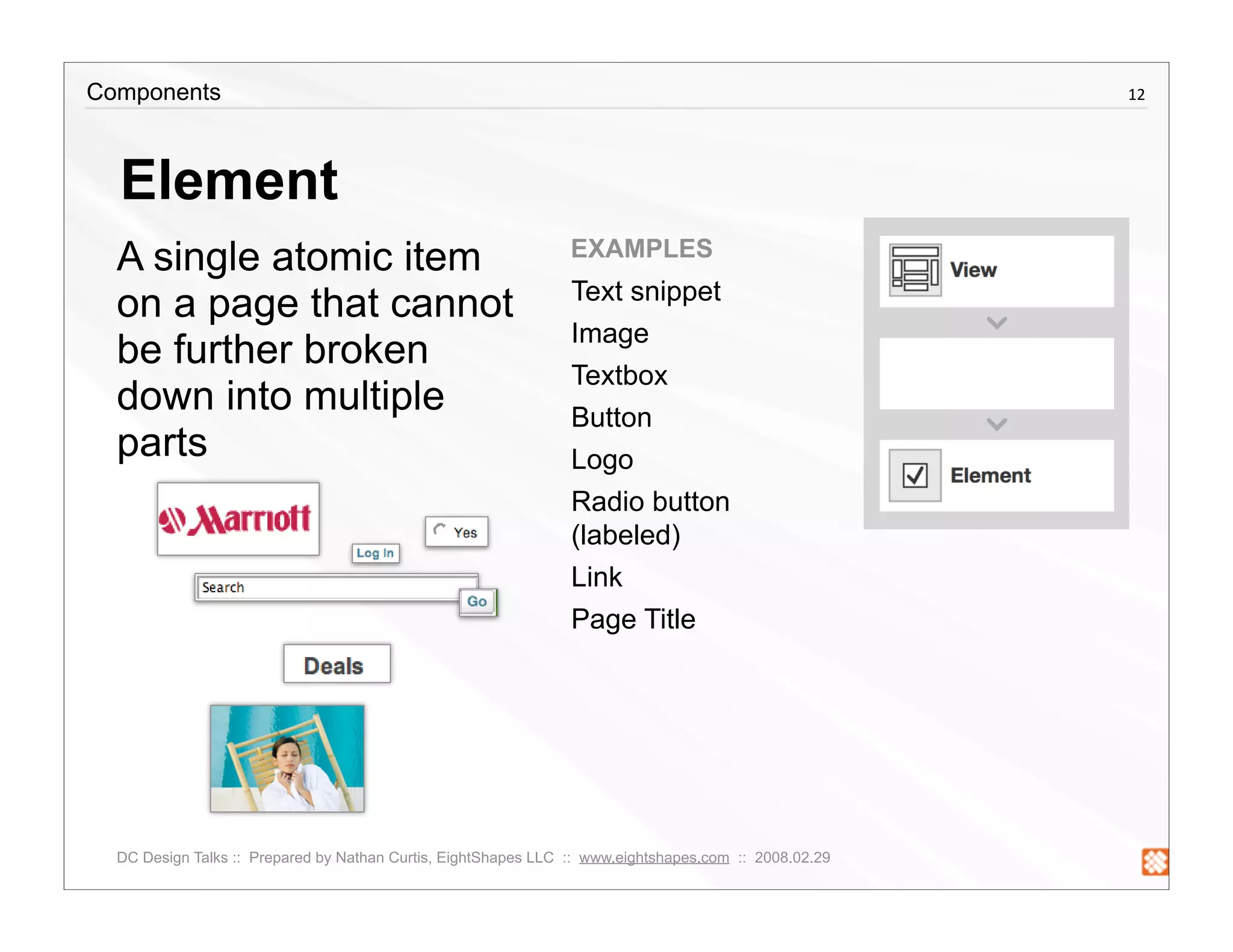 Creating a Component Library