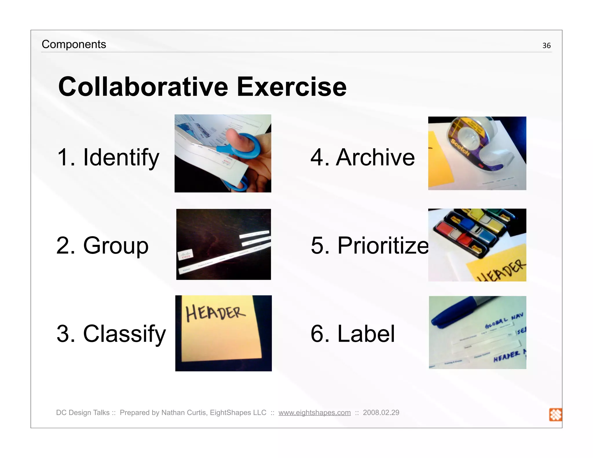 Creating a Component Library
