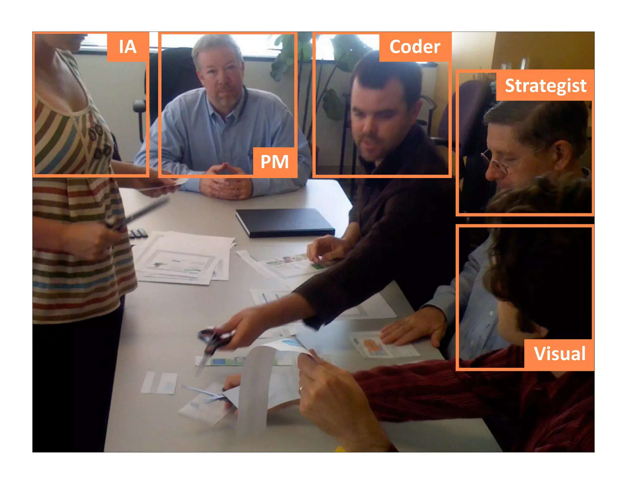 Creating a Component Library