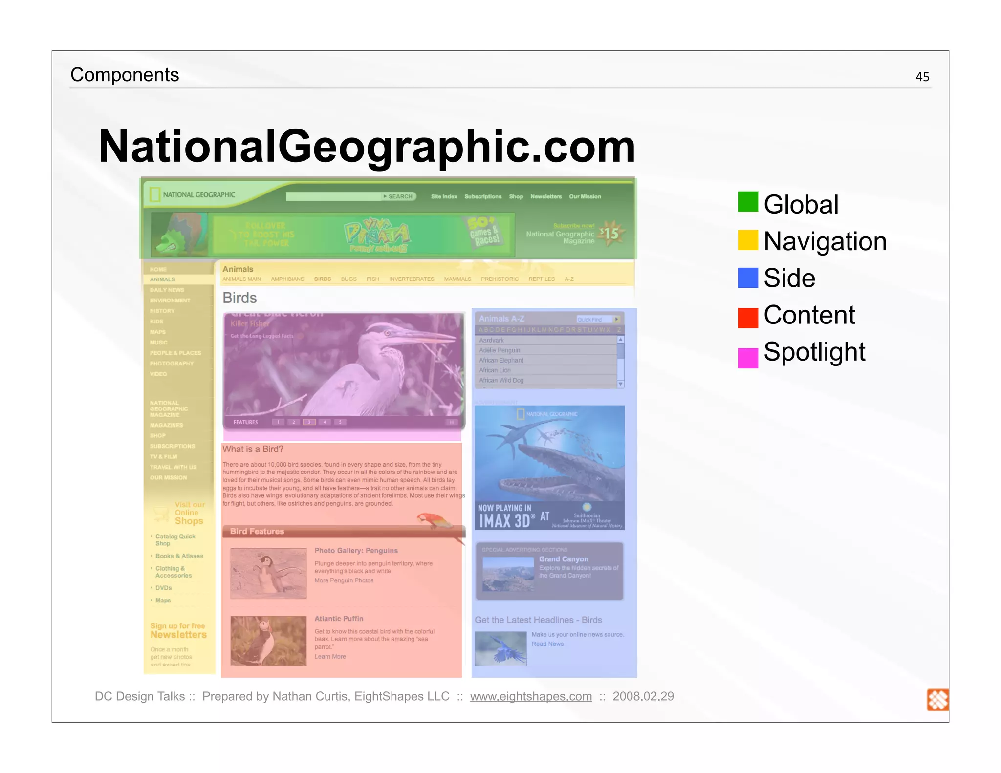Creating a Component Library