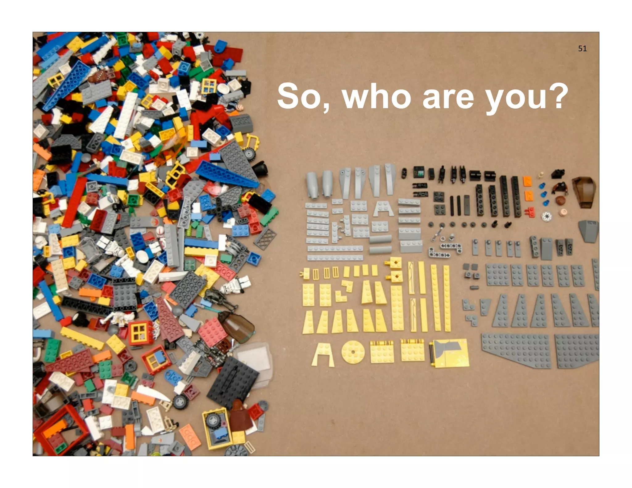 Creating a Component Library