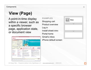 Creating a Component Library
