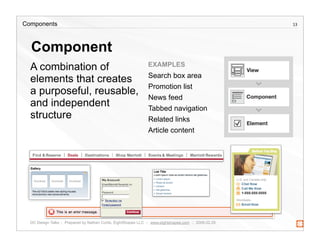 Creating a Component Library