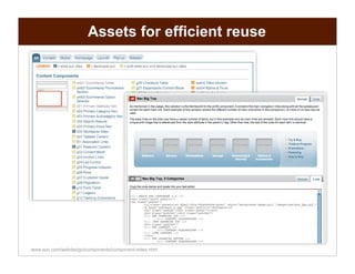 Creating a Component Library