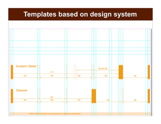 Creating a Component Library