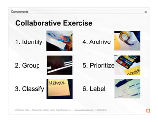 Creating a Component Library