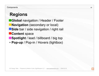 Creating a Component Library