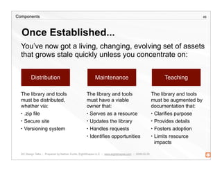 Creating a Component Library