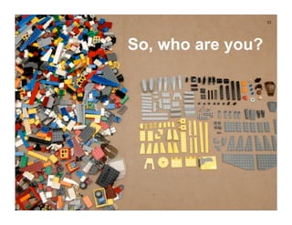 Creating a Component Library