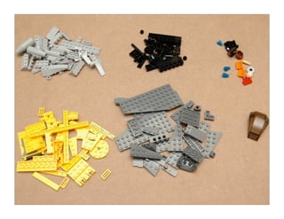 Creating a Component Library