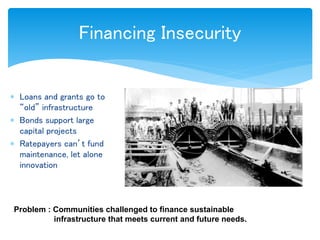 Financing Insecurity
 Loans and grants go to
“old” infrastructure
 Bonds support large
capital projects
 Ratepayers can...