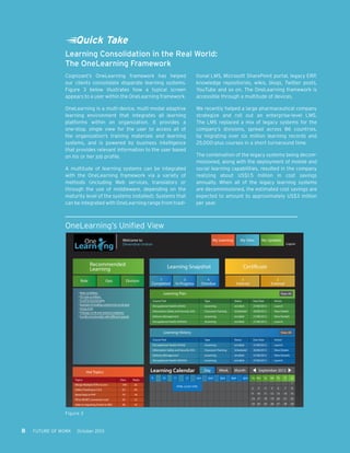Creating a Learning Technology Roadmap: Maximizing Efficiency While ...