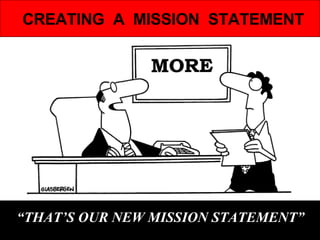 “ THAT’S OUR NEW MISSION STATEMENT” CREATING  A  MISSION  STATEMENT 