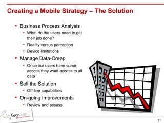 Creating a Mobile Strategy – The Solution  Business Process Analysis What do the users need to get their job done? Reality versus perception Device limitations Manage Data-Creep Once our users have some access they want access to all data  Sell the Solution Off-line capabilities On-going Improvements Review and assess 