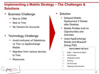 Implementing a Mobile Strategy – The Challenges & Solutions  Business Challenge New to CRM New to Treo No Owners for Accounts Technology Challenge Avoid confusion of Salesforce vs Treo vs AppExchange Mobile Migration from various devices to Treo Resources Solution Delayed Mobile Deployment 3 Weeks after Desktop Mobile Profiles built on Opportunities and Activities Used AppExchange Mobile and Bluewolf Group PSO Sales – Opportunity Mgmt 200 licenses Integration points  Training US & Europe Ongoing improvements DEPLOYMENT DETAILS 