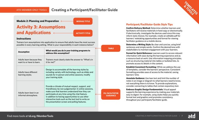 creating-a-participantfacilitator-guide-templates-and-tools-final.pdf