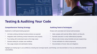 Testing & Auditing Your Code
Comprehensive Testing Strategy
Implement a multi-layered testing approach:
• Unit tests verifying individual functions behave as expected
• Integration tests confirming contract interactions work properly
• Fuzz testing with randomised inputs to find edge cases
• Scenario testing for complex user workflows
• Gas usage analysis and optimisation testing
Auditing Tools & Techniques
Employ both automated and manual audit processes:
• Static analysis with tools like Slither, Mythril, and Securify
• Symbolic execution to verify mathematical properties
• Manual code reviews using checklists and pair programming
• Formal verification for critical components
• Documentation of known risks and mitigations
Highlight your testing rigor in your portfolio by including test coverage reports, audit findings, and documentation on how you addressed potential
vulnerabilities.
 