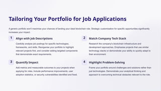 Tailoring Your Portfolio for Job Applications
A generic portfolio won't maximise your chances of landing your ideal blockchain role. Strategic customisation for specific opportunities significantly
increases your impact.
1 Align with Job Descriptions
Carefully analyse job postings for specific technologies,
frameworks, and skills. Reorganise your portfolio to highlight
relevant projects first, and consider adding targeted components
that demonstrate exact requirements.
2 Match Company Tech Stack
Research the company's blockchain infrastructure and
development approaches. Emphasise projects that use similar
technology stacks or demonstrate your ability to quickly adapt to
their environment.
3 Quantify Impact
Add metrics and measurable outcomes to your projects when
applying for roles. Include performance improvements, user
adoption statistics, or security vulnerabilities identified and fixed.
4 Highlight Problem-Solving
Frame your portfolio around challenges and solutions rather than
just technologies. Demonstrate your analytical thinking and
approach to overcoming technical obstacles relevant to the role.
 
