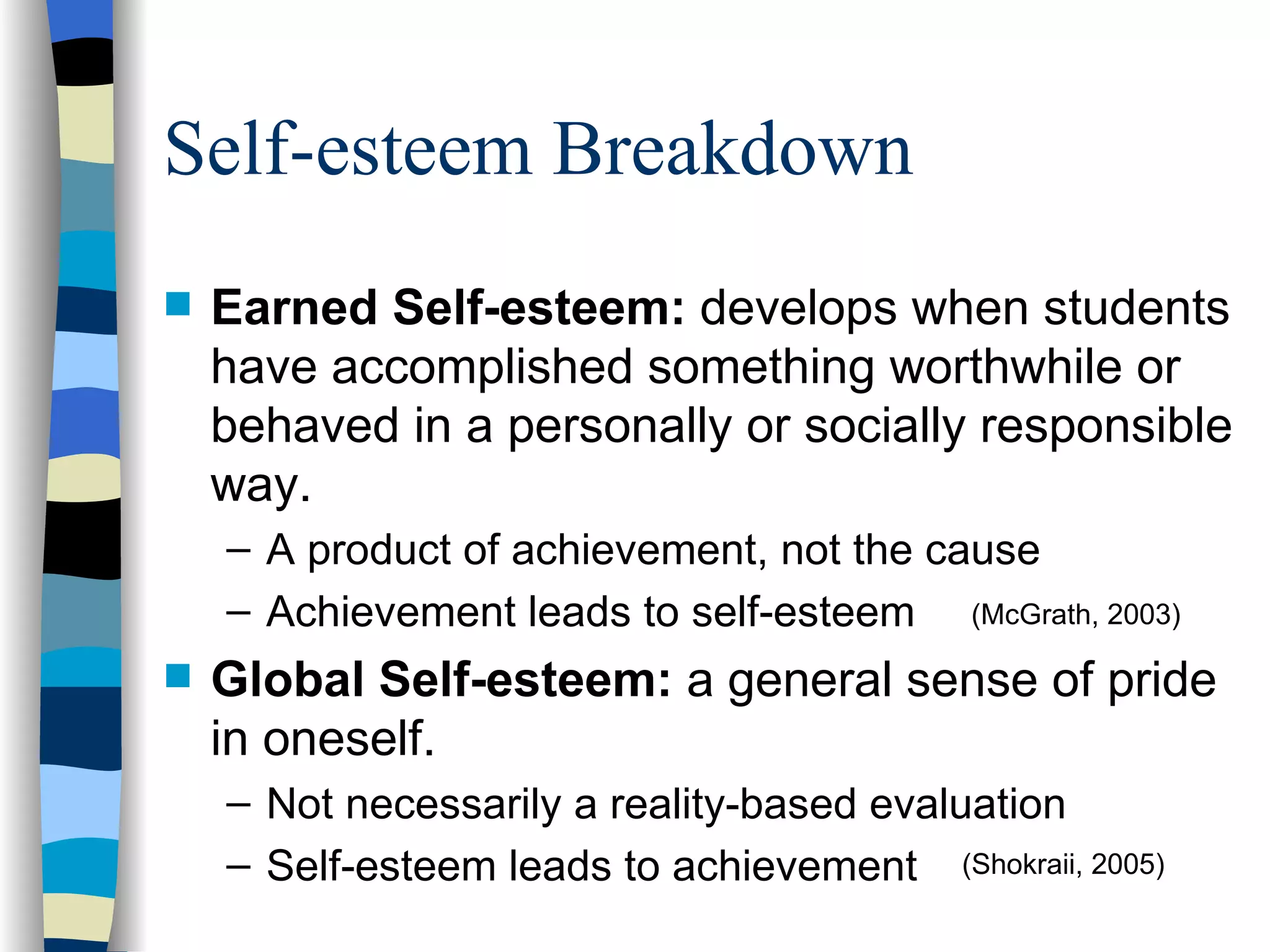 Self-esteem Breakdown Earned Self-esteem:  develops when students have accomplished something worthwhile or behaved in a personally or socially responsible way. A product of achievement, not the cause Achievement leads to self-esteem Global Self-esteem:  a general sense of pride in oneself.  Not necessarily a reality-based evaluation Self-esteem leads to achievement (McGrath, 2003) (Shokraii, 2005) 