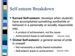 Self-esteem Breakdown Earned Self-esteem:  develops when students have accomplished something worthwhile or behaved in a personally or socially responsible way. A product of achievement, not the cause Achievement leads to self-esteem Global Self-esteem:  a general sense of pride in oneself.  Not necessarily a reality-based evaluation Self-esteem leads to achievement (McGrath, 2003) (Shokraii, 2005) 