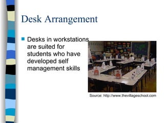 Desk Arrangement Desks in workstations are suited for students who have developed self management skills Source: http://www.thevillageschool.com 