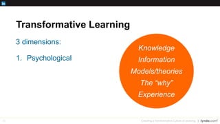 Creating a Transformative Culture of Learning | PPTX
