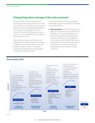 Cognizant 20-20 Insights
4  /  Creating an Agile Enterprise Architecture
Competing when change is the only constant
The need for EA is usually a response to the
technology trends prevalent at that point in time.
A technology-centric model was in vogue when IT
began focusing on technological standardization
and infrastructure optimization. The rise of
common off the shelf (COTS) products, custom
solutions, and open standards then gave way to a
portfolio-centric model.
Maturing EA frameworks and the evolution of
industry-specific capability models necessitated
a capability-centric model. Today, IT is focused
primarily on digital innovation, automation,
DevSecOps, and Agile delivery methodologies,
which calls for an Agile EA model.4
It is thus natural that the transition to Agile EA
necessitates changes in key dimensions of an EA
function (See Figure 1):
	❙ EA’s focus areas. With the technology-centric
approach to EA, the focus was on technology
optimization. This led to standardization of
the technology portfolio and improvement
of business-IT alignment (in the capability-
centric approach). With Agile EA, the focus of
the practice shifts toward core modernization
and innovation at scale, while enabling IT
standardization and compliance through
automation.
The evolution of EA
OPTIMIZE
TECHNOLOGY
STANDARDIZE
PORTFOLIO
IMPROVE
ALIGNMENT
MODERNIZE &
INNOVATE
• Digital & automation
• Agile delivery
• DevOps
• MicroServices
• Containers
Characteristics
STAGE
Industry trends
• Ad hoc artifacts driven
• Infrastructure models
• Last mile assurance
• Technology-centric EA
assessments
• Ad hoc KPIs
• Single organization
• Ad hoc engagement model
• Best practices and
guidelines
• Standards driven
• Capability models
• Stage-gated assurance
• Application-centric EA
assessment
• Standards-related KPIs
• Decentralized organization
• Standard engagement
model
• Principles & standards
• Architecture outcome
driven
• Capability models
• Stage-gated assurance
• Capability-centric
• EA assessments
• EA activity KPIs
• Centralized organizations
• Capability-based
engagement model
• Reference architectures
• Business-outcome driven
• Enterprise platforms
• JIT architecture assurance
• Customer-centric EA
engagement
• EA impact KPIs
• Federated core organization
• Triaged engagement model
• Reference implementations
• EA taxonomy
• Rise of COTS
• Open standards
• Technology platforms
• EA frameworks & methods
• Industry models
• Shared service platforms
• Social
• Cloud
• Mobile
• Analytics
AGILE EA
CAPABILITY CENTRIC
PORTFOLIO CENTRIC
TECHNOLOGY CENTRIC
TIME
MATURITY
Figure 1
 