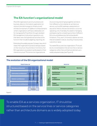 Cognizant 20-20 Insights
The EA function’s organizational model
Most EA organizations are structured around
business, data (or information), application (or
solution) and technology (or infrastructure)
architecture domains. In addition to these domains,
certain organizations will have a dedicated unit
for managing the IT portfolio through standard
EA management tools and an operations unit
that takes care of all operational activities of the
function that includes budgeting, reporting, etc.
Extending the widely popular Conway’s law, which
states that organizations produce designs based
on their structure, the activities or functions of an
EA organization are predominantly based on their
internal structure.8
This kind of an organizational
structure requires bringing together architects
from different units to deliver an architecture
service, such as EA roadmaps, assessments or
assurance. Hence, the services tend to cut across
operating units. Invariably, this leads to managing
and balancing the competing priorities of different
EA units and addressing internal bandwidth
limitations. Thus, each unit tends to deliver services
that are isolated in nature, resulting in low business
outcome or value.
To enable EA as a services organization, IT should
be structured based on the service lines or service
categories rather than architecture domains as is
widely adopted today (see Figure 3).
The evolution of the EA organizational model
Figure 3
Business architecture
Information architecture
Solution architecture
Infrastructure architecture
Governance
Roadmaps
Referencearchitecture
Knowledge
management
Servicedelivery&operations
Architecture strategy
& planning
Architecture
governance
Project
architecture
Digital
innovation
Enterprise platforms
Services
AGILE EA
Services
Services
Services
Services
Services
Portfoliomanagement
Operations
TRADITIONAL EA
To enable EA as a services organization, IT should be
structured based on the service lines or service categories
rather than architecture domains as is widely adopted today.
7  /  Creating an Agile Enterprise Architecture
 