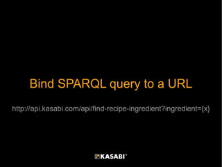 Bind SPARQL query to a URL http://api.kasabi.com/api/find-recipe-ingredient?ingredient={x} 