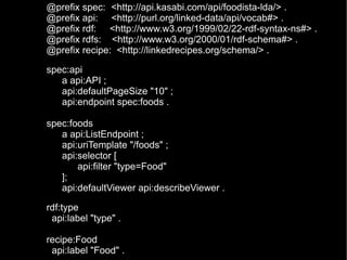 @prefix spec:   <http://api.kasabi.com/api/foodista-lda/> . @prefix api:  <http://purl.org/linked-data/api/vocab#> . @pref...