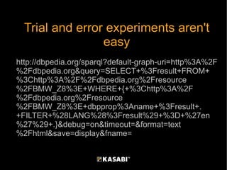 http://dbpedia.org/sparql?default-graph-uri=http%3A%2F%2Fdbpedia.org&query=SELECT+%3Fresult+FROM+%3Chttp%3A%2F%2Fdbpedia.o...