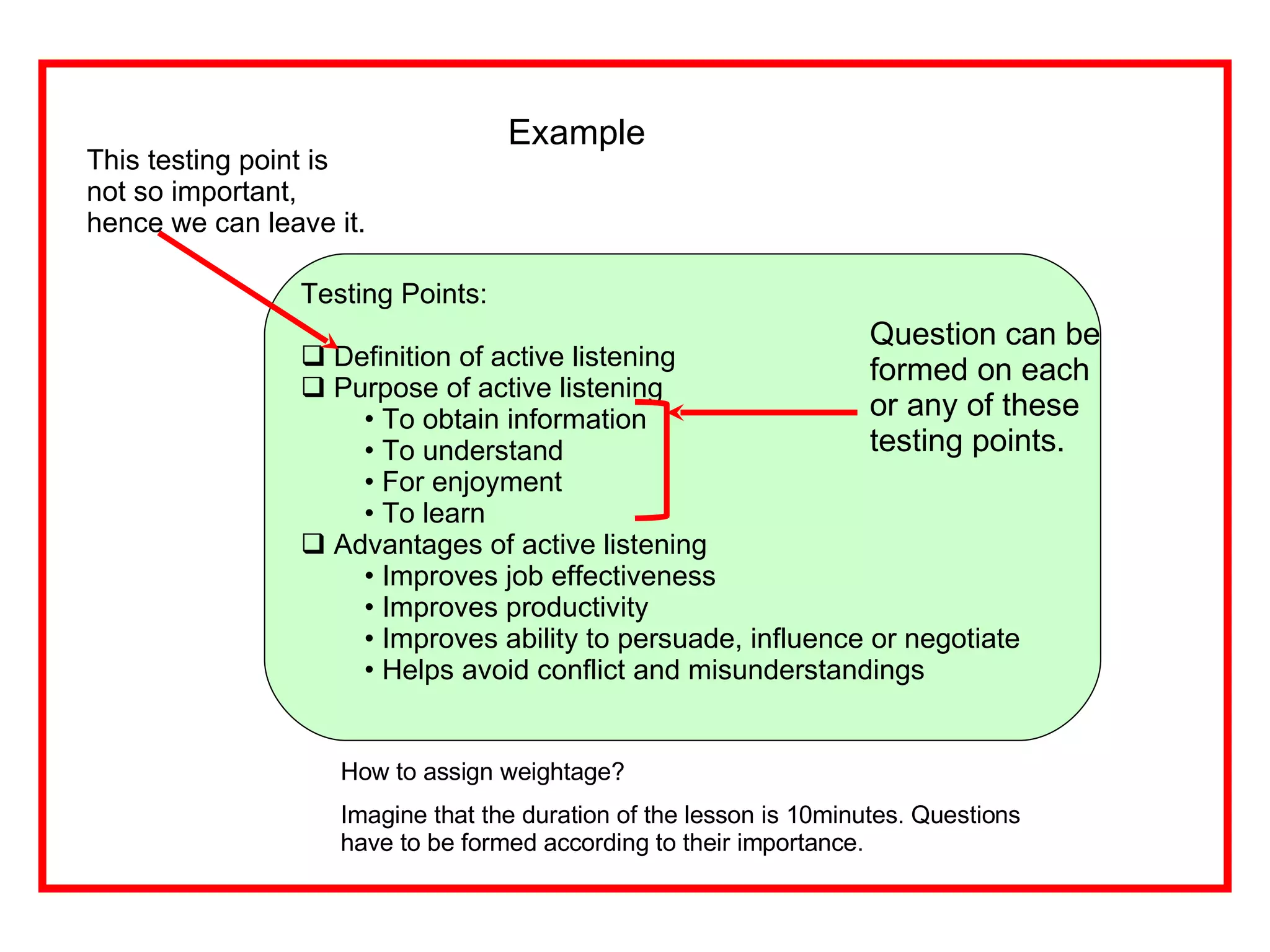 Example Testing Points: Definition of active listening Purpose of active listening To obtain information To understand For enjoyment To learn Advantages of active listening Improves job effectiveness Improves productivity Improves ability to persuade, influence or negotiate  Helps avoid conflict and misunderstandings Question can be formed on each or any of these testing points. How to assign weightage? Imagine that the duration of the lesson is 10minutes. Questions have to be formed according to their importance.  This testing point is not so important, hence we can leave it. 