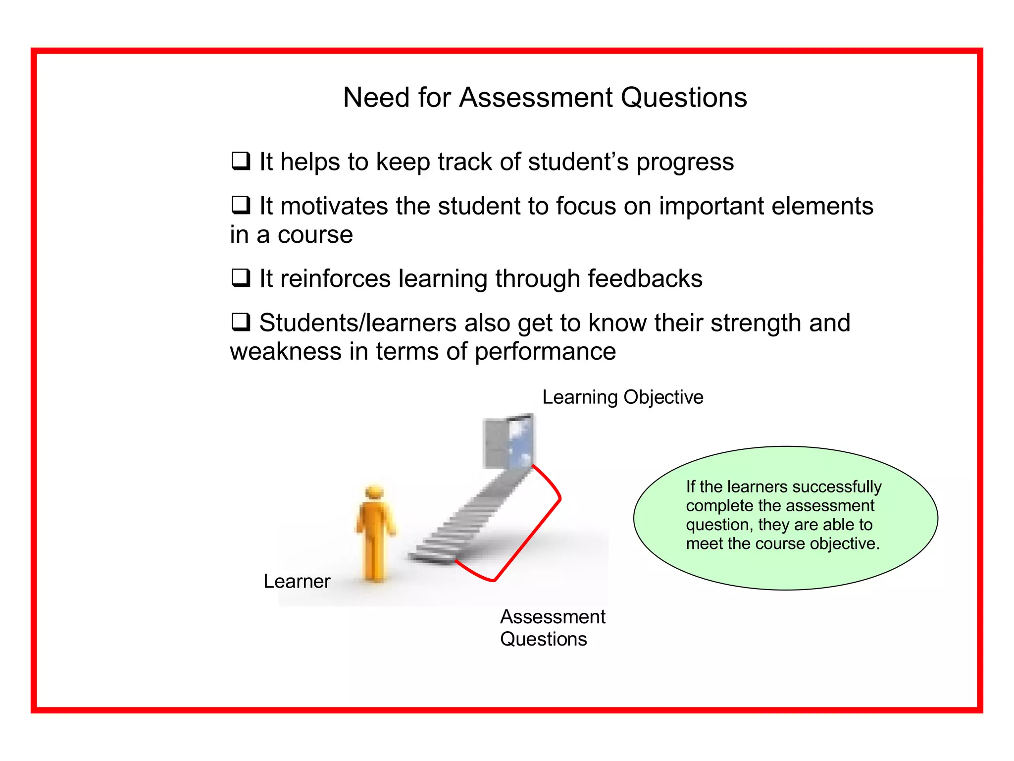 Need for Assessment Questions  It helps to keep track of student’s progress It motivates the student to focus on important elements in a course It reinforces learning through feedbacks Students/learners also get to know their strength and weakness in terms of performance If the learners successfully complete the assessment question, they are able to meet the course objective. Assessment Questions Learning Objective Learner 