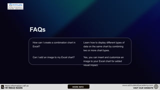 FAQs
How can I create a combination chart in
Excel?
Learn how to display different types of
data on the same chart by combining
two or more chart types.
Can I add an image to my Excel chart? Yes, you can insert and customize an
image to your Excel chart for added
visual impact.
 