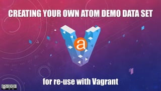 CREATING YOUR OWN ATOM DEMO DATA SET
for re-use with Vagrant
 