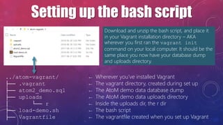 Setting up the bash script
../atom-vagrant/ ← Wherever you’ve installed Vagrant
├── .vagrant ← The vagrant directory, crea...