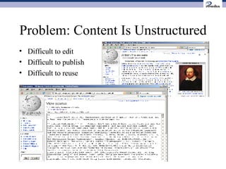 Problem: Content Is Unstructured Difficult to edit Difficult to publish Difficult to reuse 