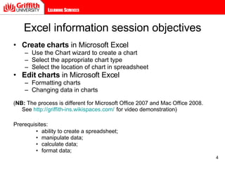 Creating & Editing Charts In Microsoft Excel 2003 | PPT