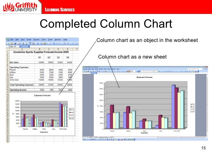 Making Charts In Excel 2003