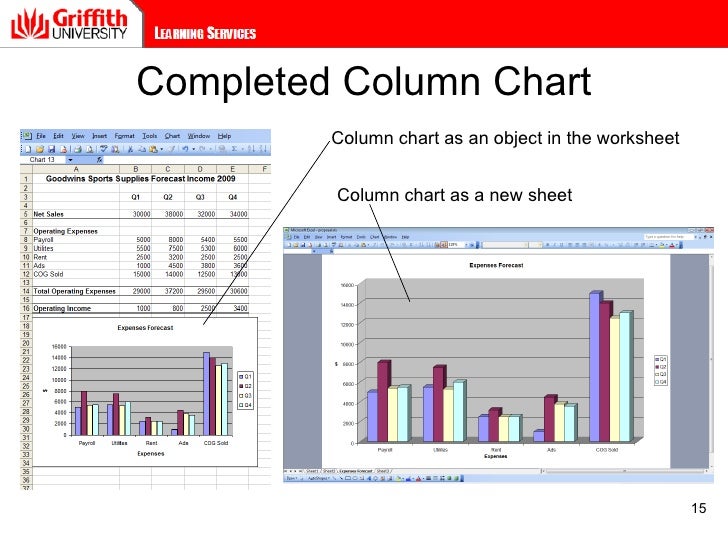 Create A Chart Excel 2003